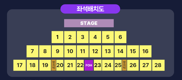 Seating map for Kuala Lumpur event